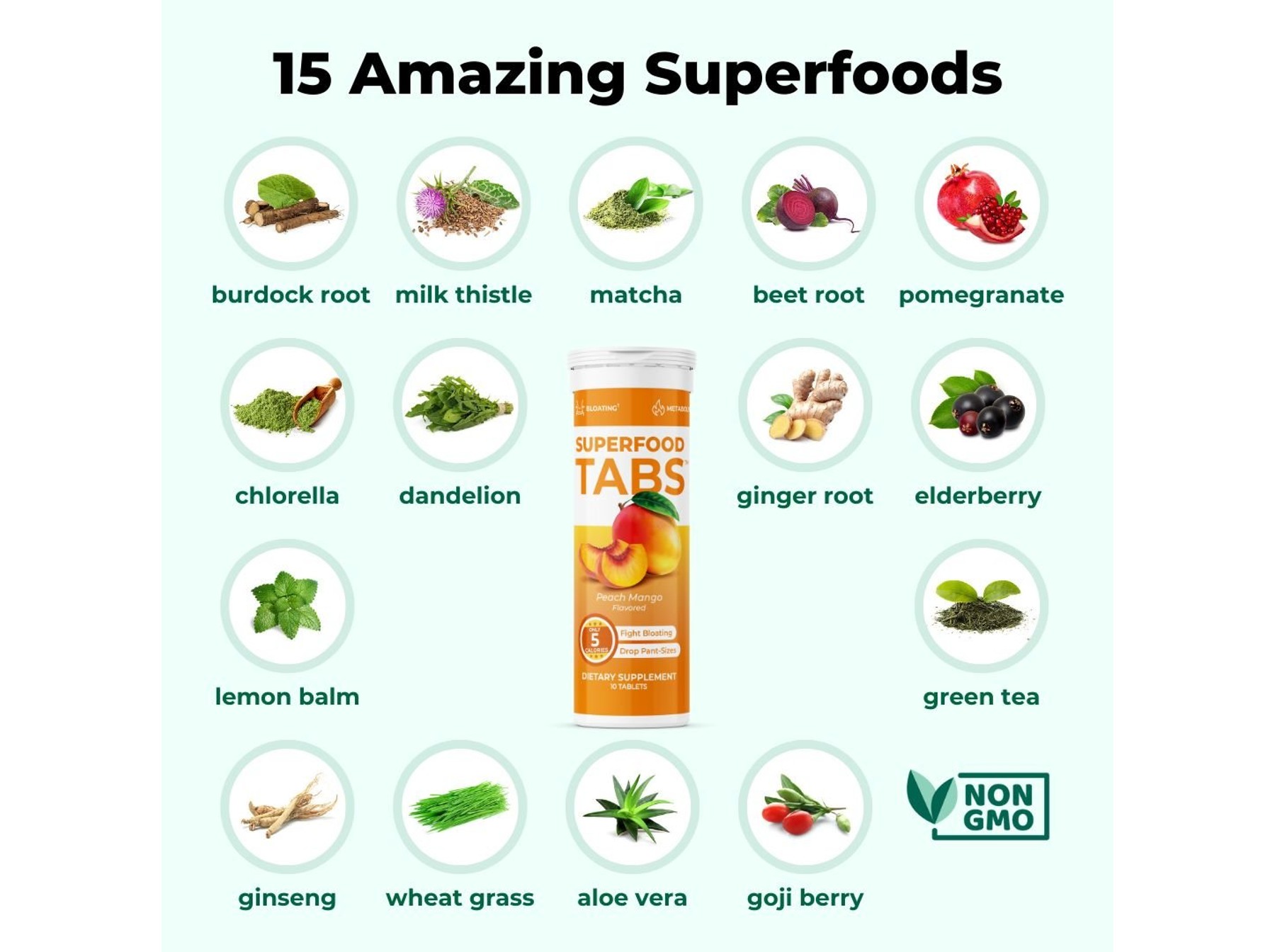 15 superfoods in every Superfood Tabs serving